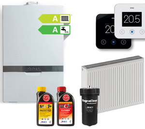 Full Heating Systems Image Collage